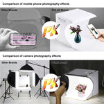 PULUZ 20 cm include 2 pannelli LED pieghevoli portatili 1100LM luce illuminazione fotografica kit tenda da studio con fondali a 6 colori (nero, bianco, giallo, rosso, verde, blu), dimensioni da aperto: 24 cm x 23 cm x 23 cm, 20cm(2 LED/RU), 20cm(2 LED)...