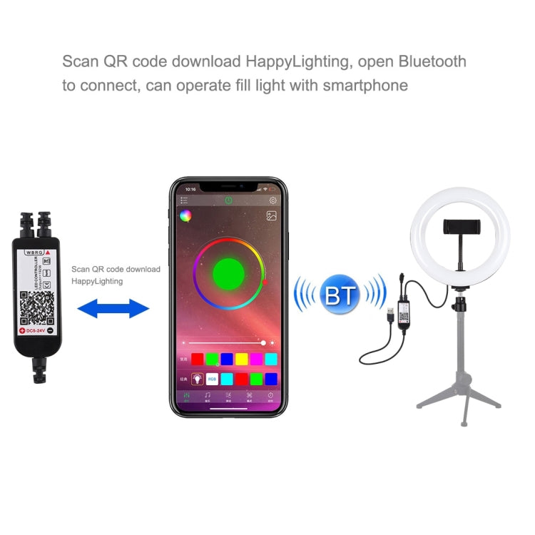 Anello luminoso LED RGB 7,9" USB dimmerabile con morsetto
