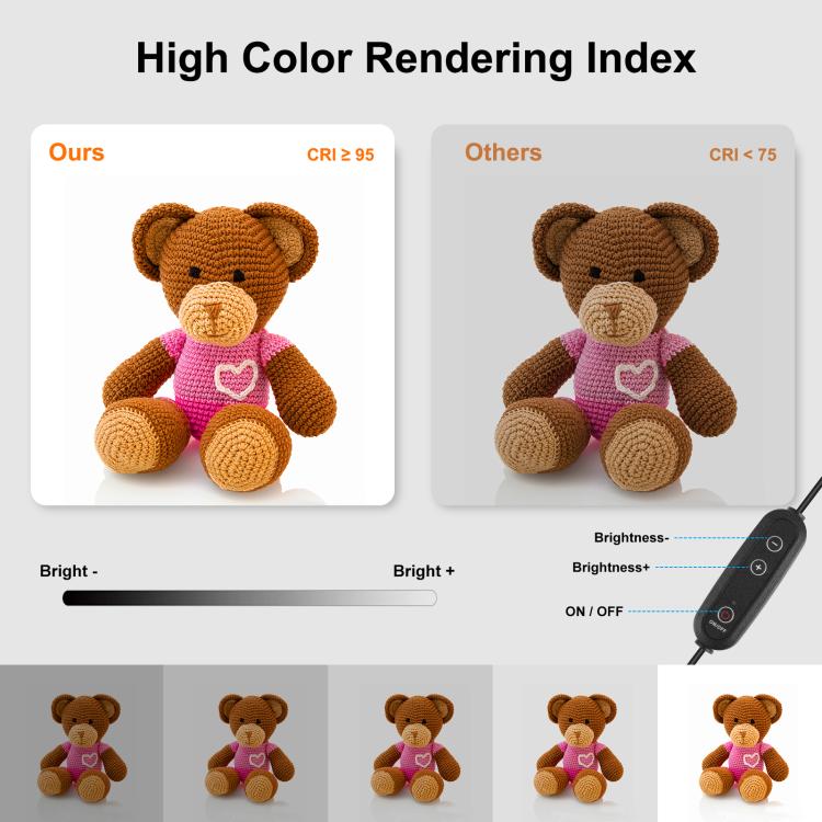 PULUZ 40 cm Pieghevole 72 W 5500 K Tenda da studio Soft Box Kit di illuminazione fotografica con 4 colori (Nero, Arancione, Bianco, Verde) Fondali, 40cm Folding 72W(AU Plug), 40cm Folding 72W(EU Plug), 40cm Folding 72W(UK Plug), 40cm Folding 72W(US Plug)