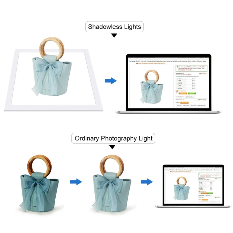 PULUZ 1000LM LED Acrilico No Polare Oscuramento Luce Senza Ombre con Interruttore per Scatola da Studio Fotografico da 40 cm, Light(US), Light(UK), Light(EU), Light(AU), Light (JP PSE Certified)