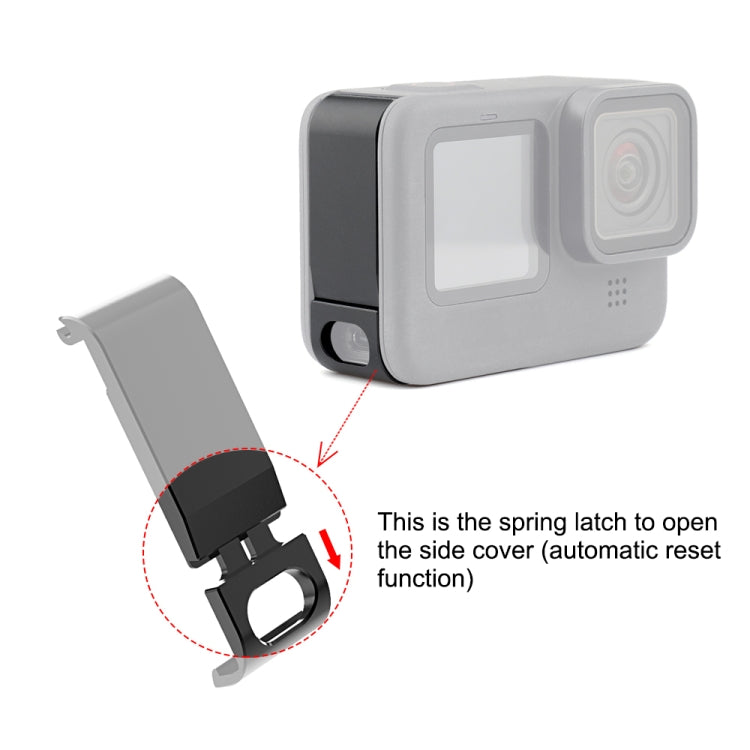 PULUZ Copertura interfaccia laterale batteria in metallo per GoPro HERO12 Nero /11 Nero /10 Nero /9 Nero, Metal Plastic Side Cover