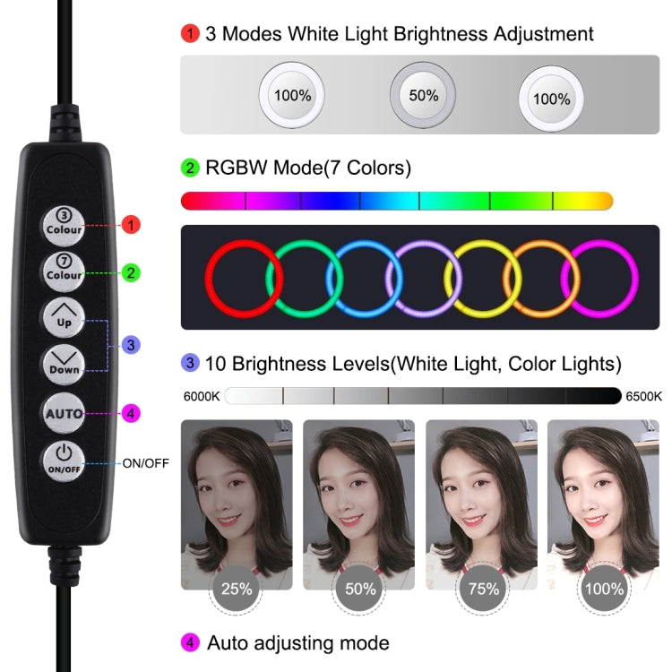 PULUZ 11,8 pollici 30 cm superficie curva USB 10 modalità 8 colori RGBW dimmerabile LED anello Vlogging luci video con testa a sfera per treppiede e morsetto per telefono, 11.8 inch Button Control