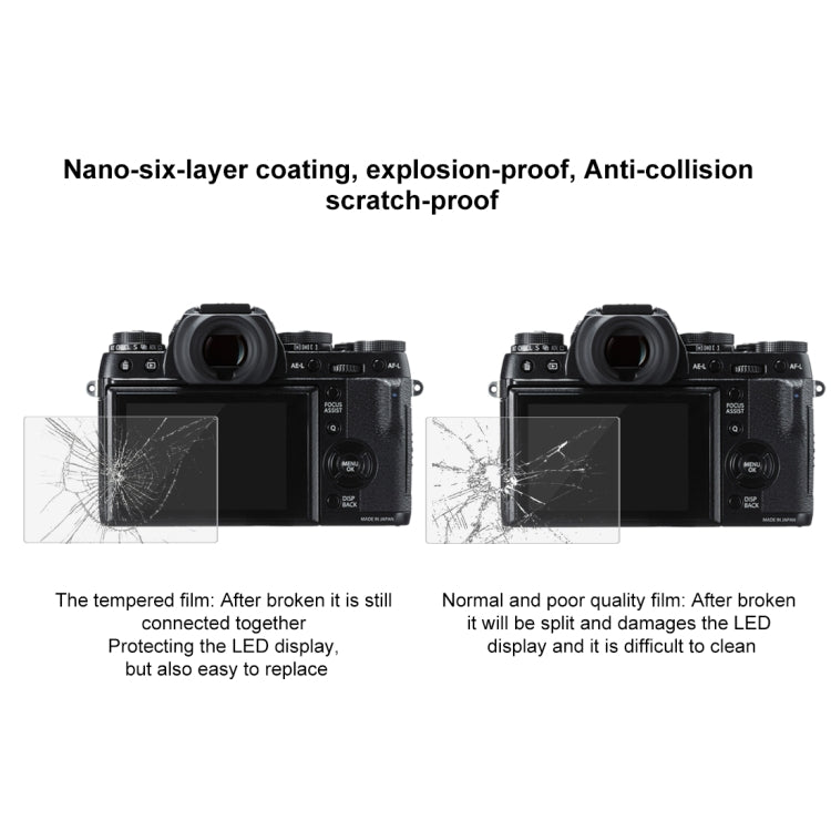 Compatibile con Fujifilm X-T2 / X-A3 / X-A5 / X-A10 / X-A20, X-T1/T2 Protector