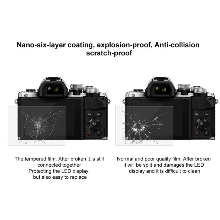 Pellicola in vetro temperato PULUZ 2.5D 9H per Olympus EPL6 / EPL5 / TG860 / TG850 / PM2 / TG870, For Olympus EM10 / EM10-2