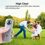 PULUZ Copriobiettivo PC Kit di copertura protettiva per Ricoh Theta SC2 / S / V