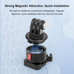 Adattatore per base magnetica a sgancio rapido per action cam PULUZ, Quick Release Magnetic Base