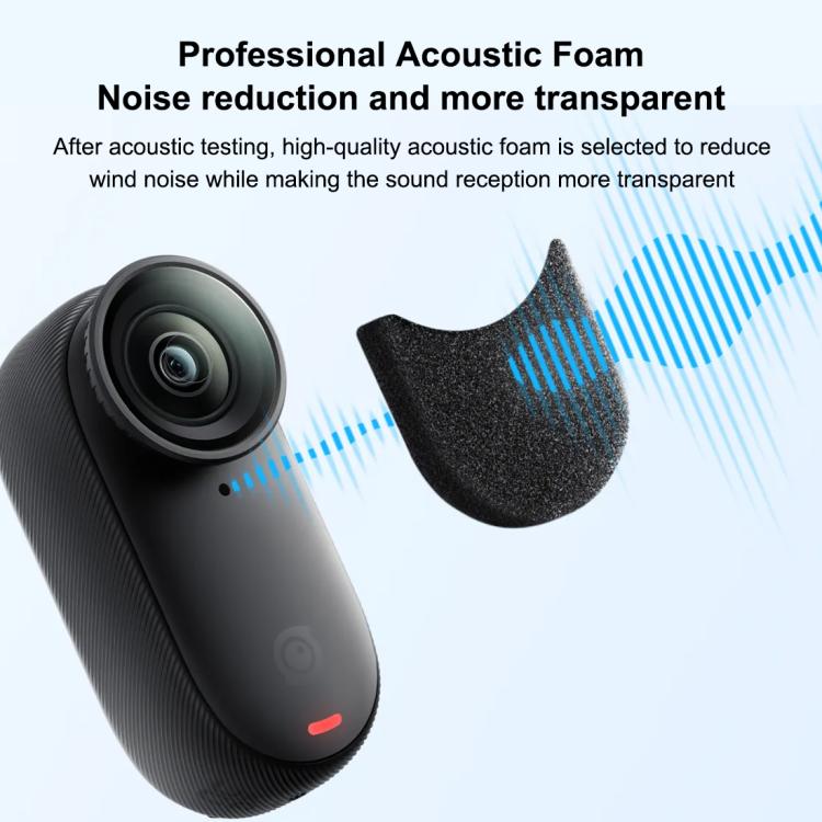 Guarnizione in schiuma antirumore per Insta360 GO 3/3S