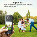 Per Insta360 X3 PULUZ Copriobiettivo Protezione per PC, Lens Guard PC Cover