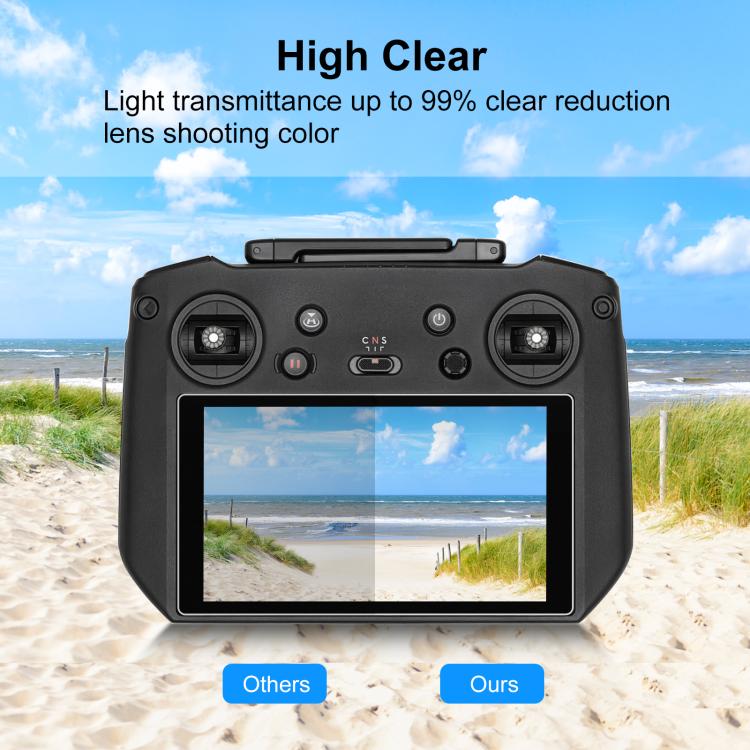 Per DJI RC Pro PULUZ Pellicola in vetro temperato per schermo di controllo remoto, For DJI RC Pro