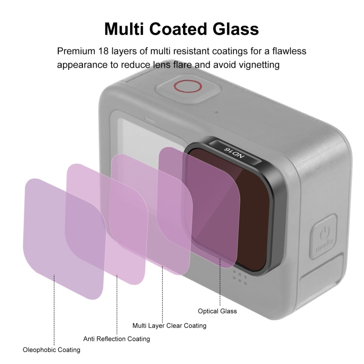 PULUZ Action Camera ND16 Filtro obiettivo per GoPro Hero11 Black / Hero11 Black mini / HERO10 Black / HERO9 Black, ND16