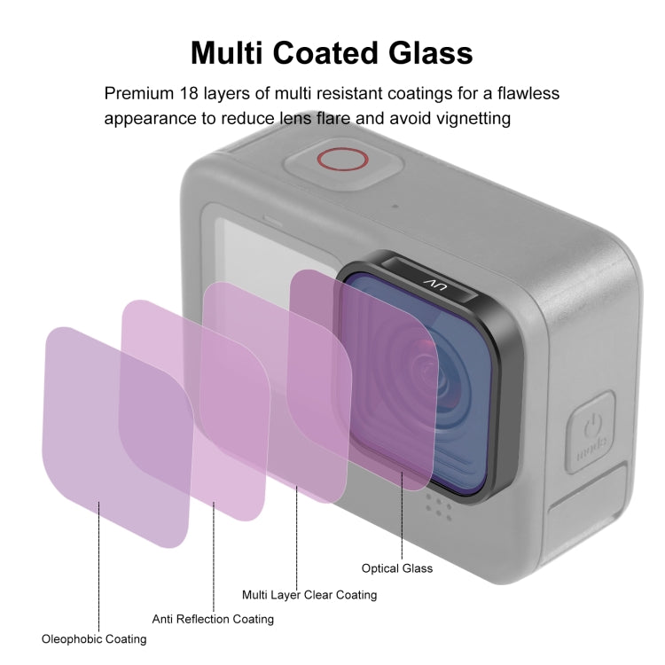 PULUZ Action Camera Filtro obiettivo UV per GoPro Hero11 Black / Hero11 Black mini / HERO10 Black / HERO9 Black, UV