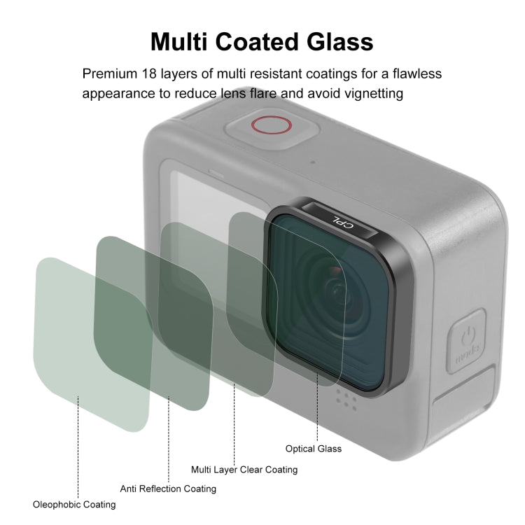 Filtro obiettivo PULUZ Action Camera CPL per GoPro Hero11 Black / Hero11 Black mini / HERO10 Black / HERO9 Black, CPL