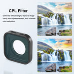 Filtro obiettivo PULUZ Action Camera CPL per GoPro Hero11 Black / Hero11 Black mini / HERO10 Black / HERO9 Black, CPL
