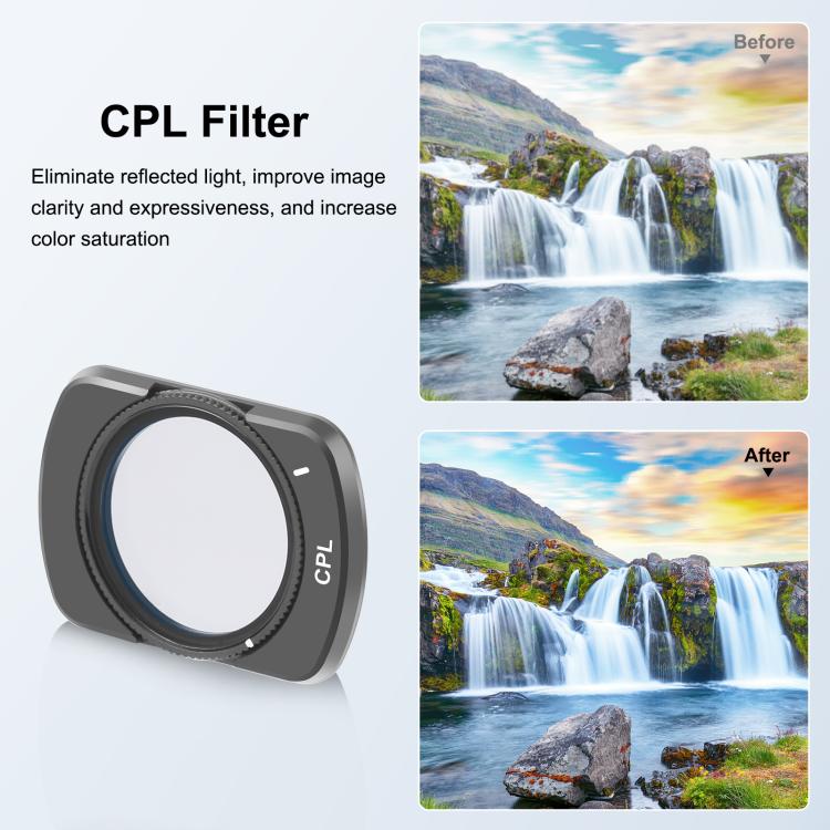 Filtro CPL magnetico per obiettivo DJI Pocket 160
