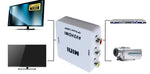 Convertitore da RCA AV a HDMI - 1080p K293 8053323552307