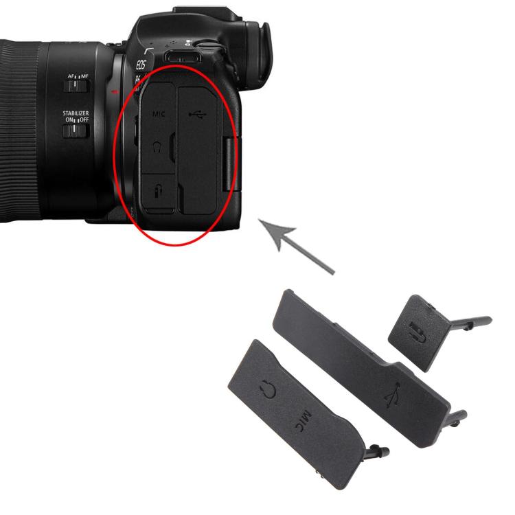 Coperchio USB 3 in 1 per Canon EOS R6, For Canon EOS R6