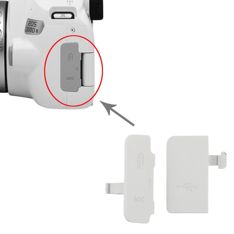 Coperchio USB 2 in 1 per Canon EOS 200D / EOS 200D II / EOS 250D, For Canon EOS 200D / EOS 200D II / EOS 250D