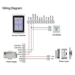 Sistema controllo accessi con tastiera autonoma 7612