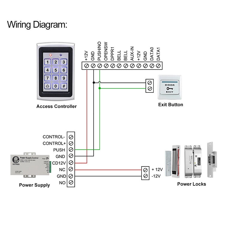 Sistema controllo accessi con tastiera autonoma 7612