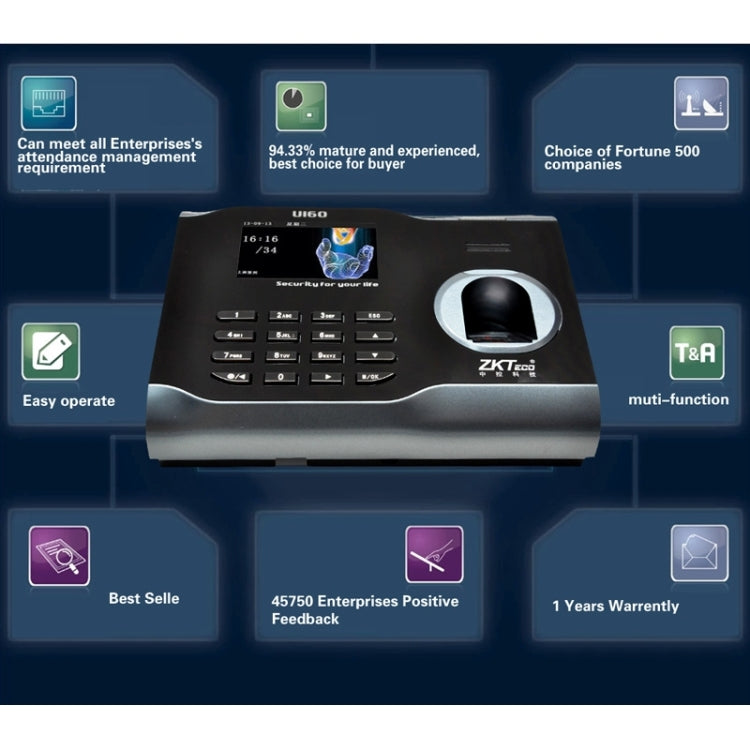 U160 Orologio presenza impronte digitali 3" TCP/IP USB