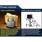 U160 Orologio presenza impronte digitali 3" TCP/IP USB