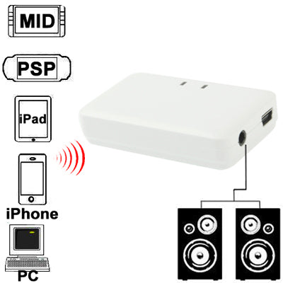 Mini ricevitore musicale Bluetooth per smartphone e PC