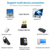 Adattatore USB Micro Bluetooth 4.0 + EDR (V4.0), distanza di trasmissione: 30 m, Micro Bluetooth