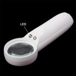 Lente d'ingrandimento portatile 15X con 2 LED