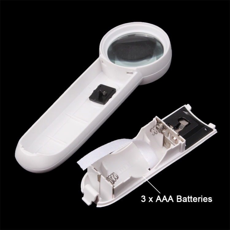 Lente d'ingrandimento portatile 15X con 2 LED