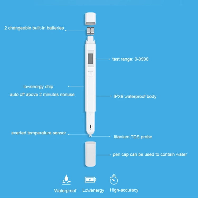 Tester di purezza dell'acqua originale Xiaomi superbo accurato mini squisito facile da usare Tester TDS della qualità dell'acqua, Original Xiaomi Water Tester