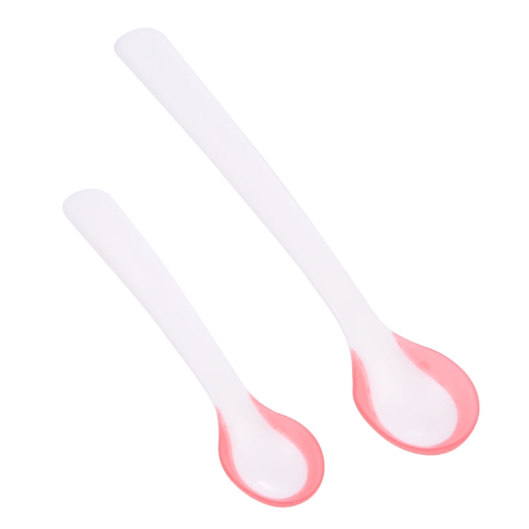 Cucchiai con sensore di temperatura (confezione da 2 cucchiai), Temperature Sensor Spoon