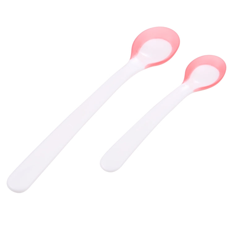 Cucchiai con sensore di temperatura (confezione da 2 cucchiai), Temperature Sensor Spoon