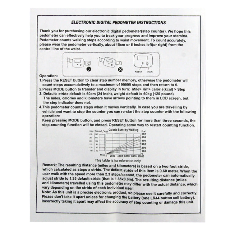 Contapassi elettronico digitale multifunzione, Step Counter