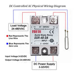Relè a stato solido CA 24-480 V SSR-40DA ingresso CC 3-32 V