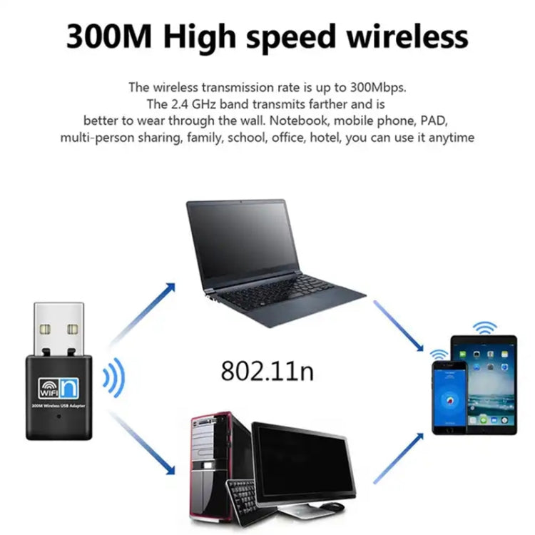 Adattatore per scheda nano di rete USB wireless 802.11N da 300 Mbps, Card Adapter
