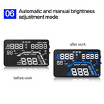 Q7 HUD GPS per auto da 5,5 pollici Sistema di sicurezza Head Up Display montato sul veicolo, supporto per velocità, tempo reale, altitudine, allarme di velocità eccessiva e numero satellitare, ecc., Q7