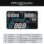 Q7 HUD GPS per auto da 5,5 pollici Sistema di sicurezza Head Up Display montato sul veicolo, supporto per velocità, tempo reale, altitudine, allarme di velocità eccessiva e numero satellitare, ecc., Q7