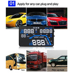 Q7 HUD GPS per auto da 5,5 pollici Sistema di sicurezza Head Up Display montato sul veicolo, supporto per velocità, tempo reale, altitudine, allarme di velocità eccessiva e numero satellitare, ecc., Q7