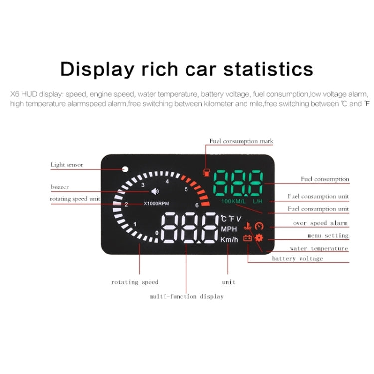 X6 3,5 pollici Auto OBDII / EUOBD HUD Sistema di sicurezza Head Up Display montato sul veicolo, supporto velocità, temperatura dell'acqua, allarme di velocità, consumo di carburante, tensione della batteria, ecc., X6