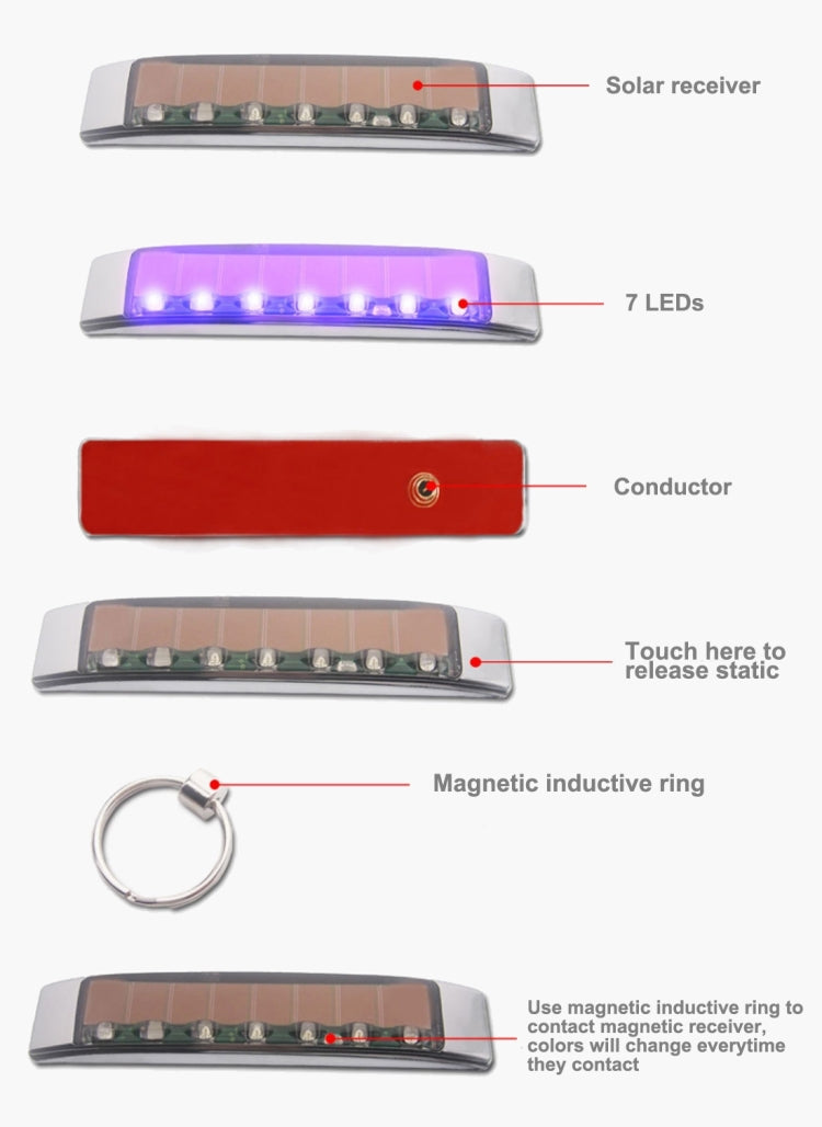 Luce decorativa anti-collisione a LED solare per styling auto, Anti-collision Decorative Light