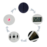 Radiatore del sistema di ventilazione del dispositivo di raffreddamento della ventola fredda per auto ad energia solare da 2 W, con display della temperatura, 2W Solar Powered Fan