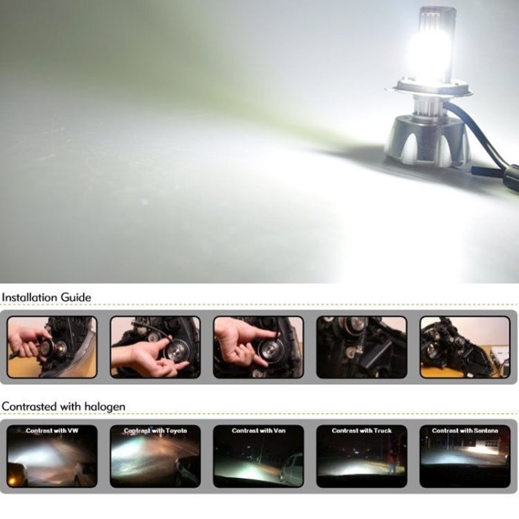Lampada per fari auto alogena PEGASUS H7, luce bianca calda da 1800 lumen, 12V/100W 5000K, H7