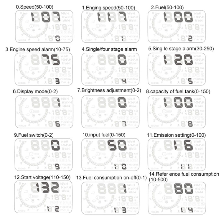 W02 Sistema di avviso del consumo di carburante HUD OBDII per auto da 5,5 pollici Proiettore Head Up Display montato su veicolo con LED, W02