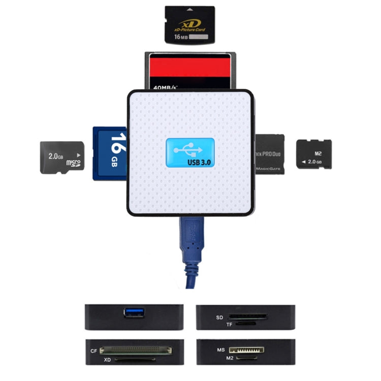 Lettore di schede USB 3.0 All-in-1, super velocità 5 Gbps, supporto scheda CF/SD/TF/M2/XD