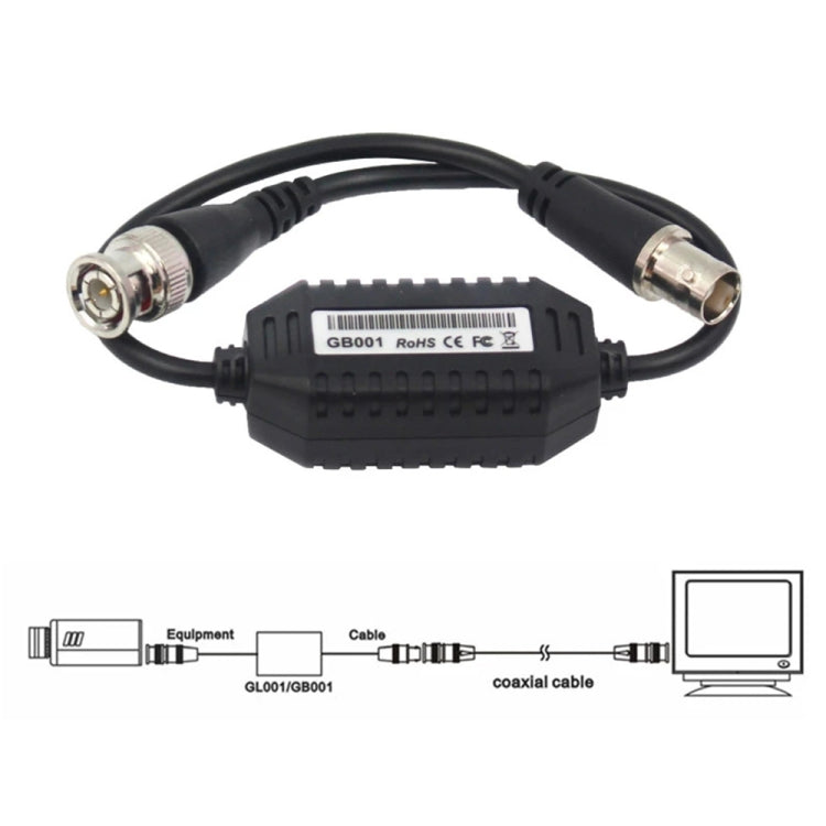 Isolatore loop di terra video coassiale BNC 25cm