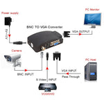 Convertitore segnale S-Video e BNC a VGA con cavi