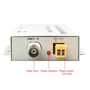 Amplificatore video via cavo coassiale, Coaxial Cable