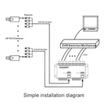 Balun video passivo 8 canali UTP per CCTV
