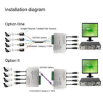 Balun video passivo 4 canali UTP per CCTV