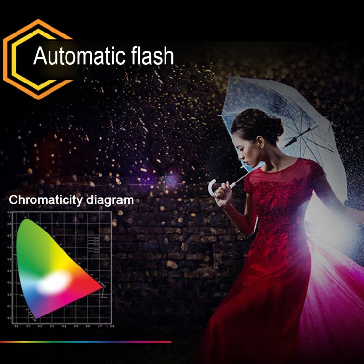 Trio TR-950 Flash Speedlite per fotocamere DSLR Canon/Nikon, TR-950
